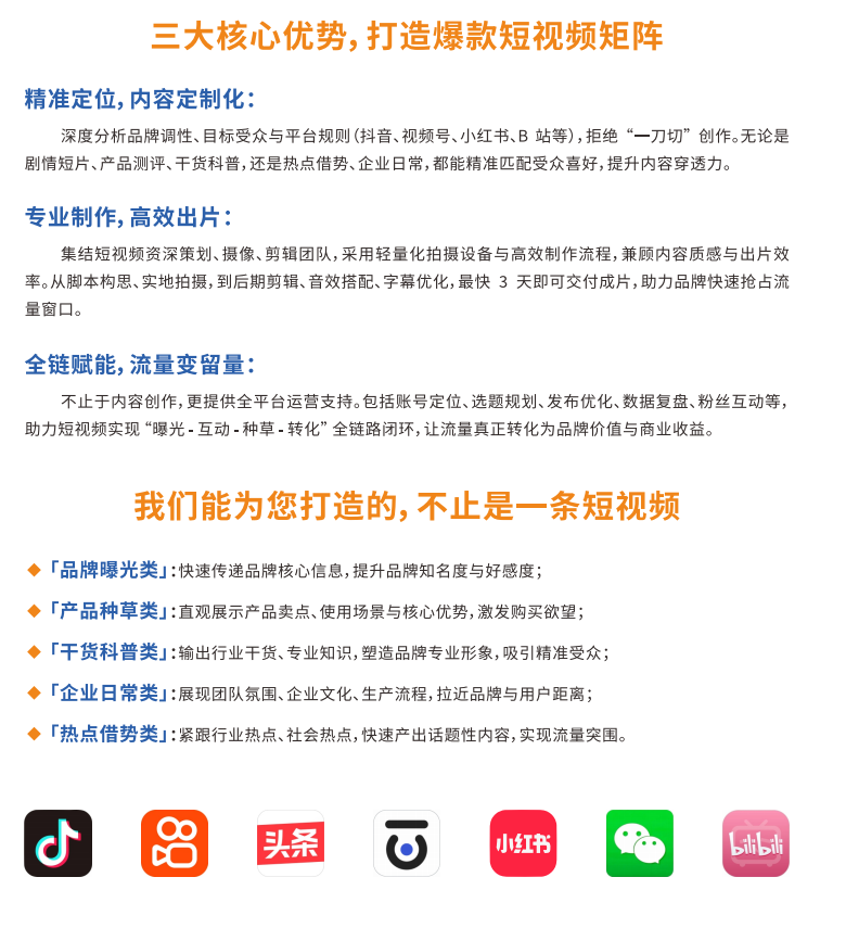 丽水短视频